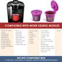 Irmidi 300 Count Disposable Paper Filter with 2 Pack Reusable K Cups Coffee Pods,Compatible with Keurig 2.0 and 1.0 Coffee Maker