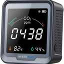 INKBIRDPLUS Indoor CO2 Detector, Air Quality Monitor, Tester for Carbon Dioxide, Temperature and Relative Humidity, Indoor CO2 Monitor with Alarm, for Grow Tents, Wine Cellars, Homes, Cars(PTH-9C)