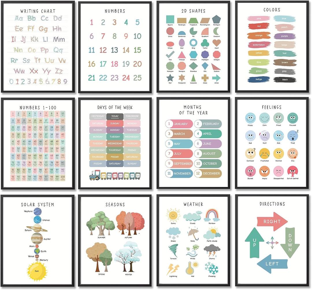 Educational Pre K Posters for Toddlers 1-3,Alphabet ABC Learning Posters Print for Classroom Kids Wall Decor,Teacher Classroom Must Haves Supplies,Preschool Kindergarten Homeschool Nursery Wall Decor Supplies
