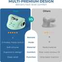 YOUKADA 2025 Upgarded Neck Massager, 3 in 1 Modes, Shoulder Relaxer, Neck Stretcher with Heat for Pain Relief, Ergonomic 26Shoulder Massager, Portable for Car/Office/Home (Green)