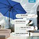 LOUNZY 9FT Large Outdoor Patio Umbrella Table Umbrella-UV Resistant, Easy Push Button Tilt and Crank,8 Sturdy Fiberglass Ribs Pool Umbrella for Patio, Backyard, Deck, Yard, Market, Blue
