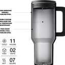 2 x Swoop Smart Tumbler 40 oz | Stainless Steel Vacuum Insulated with Touch Screen Temperature Sensor Lid, Handle and Straw for Water, Coffee, Smoothie, Iced Tea and All Beverages (Raven Black)