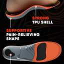 220+ lbs Plantar Fasciitis Insoles - High Arch Support - Pain Relief - Comfort and Stability - Work Boots and Shoes (S) (S(Men 6.5-8.5/Women 7.5-9.5), Multicolor)