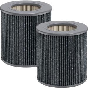 2 Pack Air Mini PECO-HEPA Replacement Filters Compatible with Moleku-le Tri-Power Air Mini and Air Mini + Air Purifiers, 3-in-1 High-Efficiency Replacement Filter