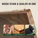 Wood Sealer with Polyurethane - 5 Gallon & Clear Natural