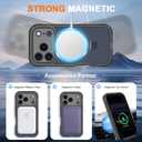 for iPhone 17 Pro Max Case with Magnetic Invisible Stand [Compatible with MagSafe] Military Drop Protection Shockproof Slim Translucent Skin-Touch Case Cover Black