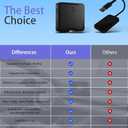 Wireless CarPlay Adapter AI Box for iPhone & Android Auto  YouTube & Netflix Support, TF Card Offline Playback, Plug and Play, Wired to Wireless Conversion, Stable 5.8GHz WiFi & Bluetooth 5.3