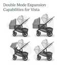 UPPAbaby Car Seat Adapter for Maxi-Cosi, Nuna and Cybex - Compatible with Vista V2, Vista V3, Cruz, Cruz V2, Cruz V3 - Quick + Secure Attachment 1 Pair