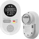 8-in-1 Natural Gas Leak Detector & Carbon Monoxide Detectors - Monitor CO, Natural Gas, Temperature & Humidity HD Screen with Gas & CO Monitor Alarm Sound Warning for Home, RV, Apartment Safety (1)