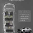 3W Floor Mats & Cargo Liner for 2021-2025 2026 Chevrolet Tahoe/GMC Yukon (Only for 8 Seats, Not for XL), All Weather Protection Anti-Slip & Durable TPE Full Set Liners Automotive Accessories