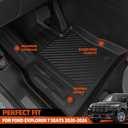 Custom Fit Floor Mats for Ford Explorer (7 Seats) 2020-2026, All Weather TPE Floor Liners with Trunk Mat & Backrest Protectors, Odorless Full Set Interior Accessories