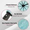 Mr. Pen- Windproof Travel Umbrella, Small Water-Resistant Automatic Folding Umbrella for Rain and Sun, Light, Compact and Portable for Women & Men, Fits Car & Backpack
