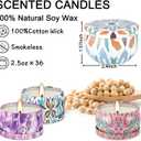 36 Pack Scented Candles Set for Home, Relaxing Stress Relief, Aromatherapy - Natural Soy Wax and Fragrance - Gifts for Women, Mom, Best Friend, Wife, Birthday