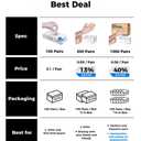 OKIAAS Disposable Gloves M, Food Safe | Latex-Free and Powder-Free Clear Vinyl Gloves for Cooking, Food Prep, Household Cleaning | Medium,100 Counts/Box