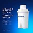 AQUAPHOR Water Filter Pitcher Ideal 7 Cup with 1 x B15 Filter - Dark Blue