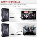 2026 Upgraded Indoor TV Antenna, 3900+ Miles Range HD Digital Antenna for Smart TV, Strongest with Amplified Signal Booster Supports 4K 8K 1080p All TVs- 38FT Coaxial Cable for Local Channels