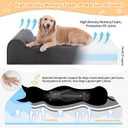 Rainmr Orthopedic Dog Beds for Large Dogs, 7" Memory Foam Dog Beds with Waterproof Liner, Durable Microsuede Cover, Removable and Washable, Nonskid Bottom, 60"x48"x7" XXL Grey