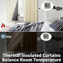 BGment Thermal Insulated 100% Blackout Curtains 96 Inch Length 2 Panels, Total Light Blocking Curtains for Bedroom, Grommet Window Drapes with Thick Black Liner, 55 Inch Wide Each Panel, Cream
