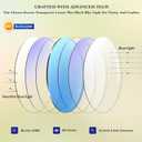 Blue Light Glasses for Woman Men | 99% Blue Light Blocking Glasses for Computer Gaming TV Phone Screen Square Frame | Anti Eyestrain & UV Glare Protection - 5 Pair (5 Pack Mix Color-1)