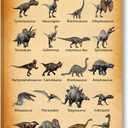 Pormipone Dinosaur Posters for Boys Room Types of Dinosaurs Wall Decor Theme Educational Poster Dinosaur Wall Art for Living Room Bedroom Bathroom Dining Room Home Decoration