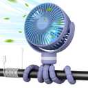 Momcozy Portable Stroller Fan, 8000mAh, 27H Ultra-long Battery Life, Detachable 4 Speed 360Rotate, LED Night Light with 2 Modes, USB Rechargeable Handheld Cooling Fan for Travel, Car Seat, Bedroom 