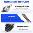 Front Left and Right CV Axle Shaft Assembly Fit for Honda Civic DX EX EX-L GX HF LX LX-S 1.8L L4 2006-2015 (Automatic Trans Only), Replace for 66-4232 66-4233, 2 pack CV Joint Shaft