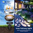 10 x SOLPEX 10 Pack Solar Ground Lights Outdoor Waterproof, Solar Powered Pathway Lights, Landscape Lighting for Garden Walkway Driveway Backyard Decor (Cool White)