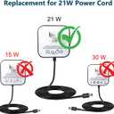 21W Power Adapter for Echo (1st & 2nd Generation), Echo Show (1st Gen), Echo Plus (1st Gen), Fire TV (2nd Gen), Echo Look, Echo Link, 5Ft AC Adapter Power Cord