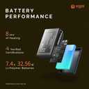 SAVIOR HEAT Heated Socks for Men Women Rechargeable Battery Electric Socks Winter Foot Warmer Outdoor Skiing Hunting Fishing (Black)