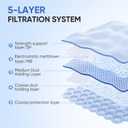 Replacement GN Vacuum Cleaner Bags Compatible with Miele Classic C1,Complete C2, Complete C3, S227/S240, S270,S400,S2,S5,S8 Series Canister Vacuum Cleaner (6 Pack Dust Bags + 2 Set Filters)