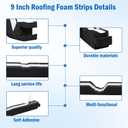 Sthovd (20 Pcs) 9IN Outside Foam for Metal Roofs Classic Rib Profile Foam Closure Strips fit for Metal Roofing R Panels 3 feet Long Roof Closure Strips