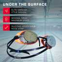 TYR Socket Rockets 2.0 Goggles