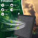CF12935 Cabin Air Filter Activated Carbon for Jeep Grand Cherokee:2.0L/3.6L (2022-2025),5.7L(22-23); Grand Cherokee L:3.6L (2021-2025),5.7L(21-23). NOT for 2021, Not for Grand Cherokee WK 2022