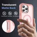 jaroco Magnetic for iPhone 16 Pro Max Case, [Compatible with MagSafe][Military Grade Drop Protection][Heavy Duty Protection][Non-Slip][Shockproof] 2-Layer Durable Bumper Phone Case 6.9''-Pink