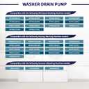2025 Upgrade W11396717 W11263349 Washer Drain Pump Compatible with Whirlpool Maytag Kenmore Washing Machine Water Drain Pump Repalce W11396717 W11263349 120V 60Hz 1.2A
