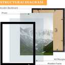 15x23 Picture Frame Black for Wall Mounting, Horizontal and Vertical Formats for Wall Hanging, Wood 15x23 Frame, Black, 1 Pack