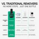 Gel Nail Polish Remover with Tools, 15ml (0.5 fl oz) - Acetone-Free, Quick Removal in 2-5 min, No Foil Soaking Needed, Safe for Natural NailsHome DIY Use