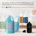 Black Plastic Bottle | Refillable Wall Mount Liquid Soap Dispenser with No Drill Brackets | 16 oz Hand Soap and Lotion for Every Bathroom | Two Bottles (Black Set 2)