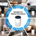 2 Pack Air Purifiers for Bedroom Home, Cobectal Air Cleaner with H14 True HEPA 3-in-1 Filter for Room up to 1050 ft, Aroma Function, Sleep Mode, Portable Air Purifiers for Office, Dorm, RVs, White