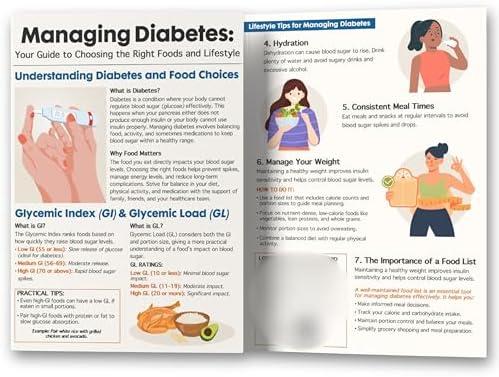 Diabetes Nutrition Guide Booklet for Food, with Guidelines for Self-Management and Understanding Diabetes and Glycemic Index. Complete For Beginners. Includes Insulin Administration Procedure, 4 Pack