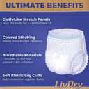 LivDry Ultimate 3XL Adult Incontinence Underwear, Max Absorbent Diapers for Women and Men, XXXL 72 -92" Waist, Leak Proof Cuff, XXX-Large, 36 Count