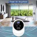 Ozone Odor Eliminator for Strong Odor 99% Cat Litter Deodorizer Dog Poof Odor Removal Home Plug in Air Purifier for Bedroom Toilet Kitchen Pets Shoe Smoke Car Formaldehyde Air Freshener White