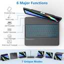 TQQ iPad Air 13 Inch Case Keyboard (M3 2025 / M2 2024), iPad Pro 12.9 (6th, 5th, 4th, 3rd Gen) Keyboard - 360 Rotatable, 7-Color Backlight, Multi-Touch Trackpad, Thin & Light (Black)