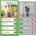 QCQHDU Grow Lights for Indoor Plants Full Spectrum,81 LED Triple-Bulb Plant Growing for Seed Starting Lamp with 3/9/12H Timer, Adjustable Gooseneck with Base,3 Switch Modes