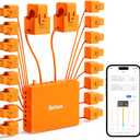 Smart Home Energy Monitor with Real-Time Accurate Energy Consumption Tracking, Supports Home Assistant, Electricity Usage Monitor with Local Control, Open API & Web UI, Solar Metering, ETL Certified (Orange+White)