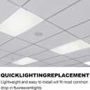 Pangda 14 Pack Replacement Fluorescent Light Covers 22.5 x 46.5 Inch Clear Acrylic Ceiling Lighting Panel Flat Sheet for Overhead Fixtures