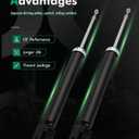 SCITOO Rear Shock Absorbers Fits 2012-2017 for Hyundai for Azera | Shocks Assembly 13-14 for Sonata,10-15 for Tucson,14-16 for Kia Cadenza,11-16 for Sportage 37343 Shocks Struts - 2Pc Set