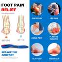 2 x GRIAEDIT Plantar Fasciitis Insoles for Men Women,High Arch Support for Pain Relief,Inserts Orthotic for Flat Feet Absorbing Inserts Standing All Day,Insoles for Work Boots M5-5.5/W7-7.5