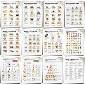 Sinload 12 Pcs Mediterranean Diet Meal Plan Mediterranean Food List Grocery List Health Food Guide for Beginners Kitchen Wall Decor