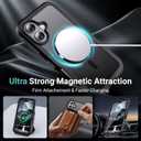 jaroco Magnetic for iPhone 17 Case, [Compatible with MagSafe][Military Grade Drop Protection][Heavy Duty Protection][Non-Slip][Shockproof] 2-Layer Durable Bumper Phone Case 6.3''-Black
